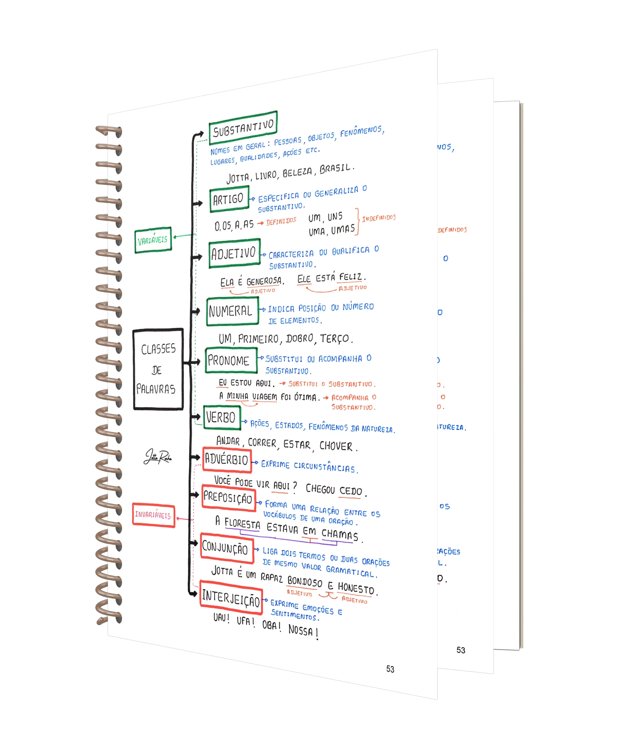 Spiral_Book_Mockup_04 copiar2